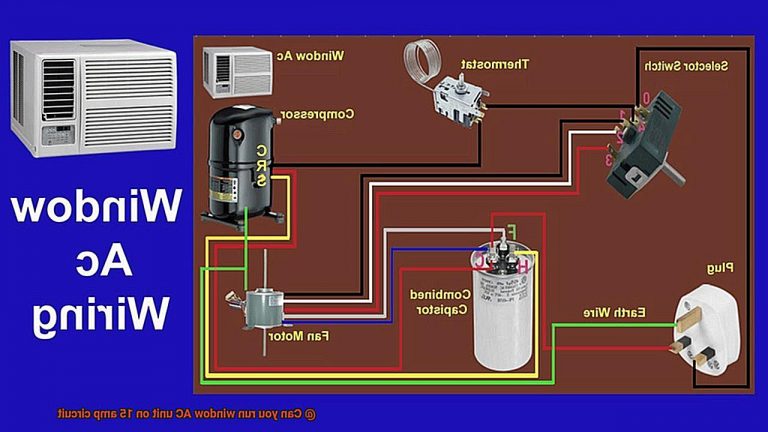 Can you run window AC unit on 15 amp circuit? - Scotts Home Improvement